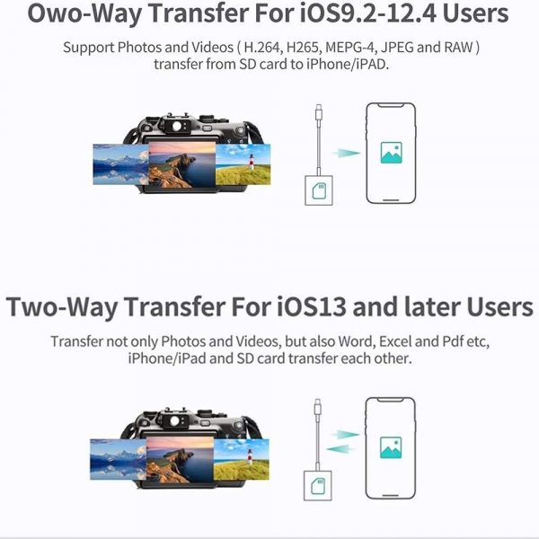Đầu đọc thẻ nhớ cho điện thoại chân iphone