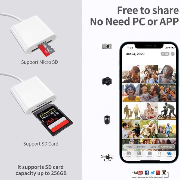 Đầu đọc thẻ nhớ cho điện thoại chân iphone