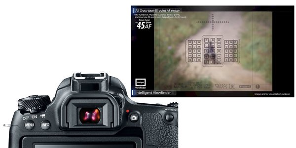 Hệ thống 45 điểm lấy nét chéo và Dual Pixel CMOS AF trên canon 6D mark II