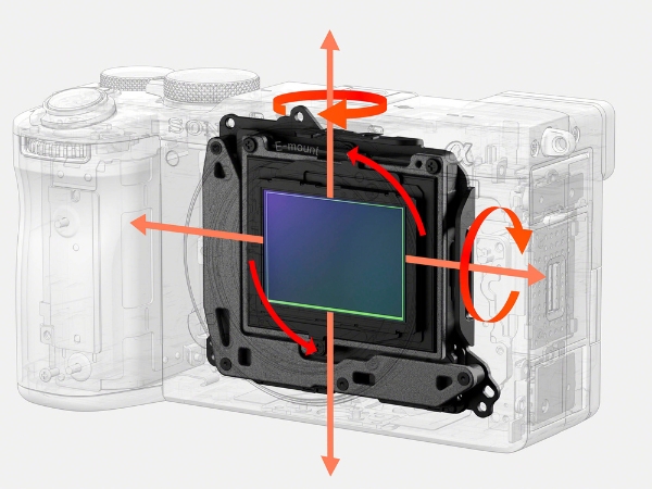 Bộ ổn định quang học hình ảnh 5 trục tiên tiến