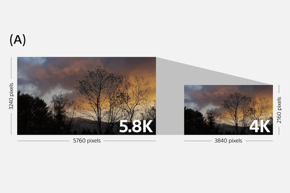 Sony Alpha 1 - Quay video slowmotion 4x và 5x