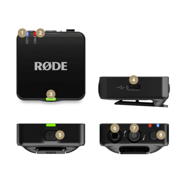 RODE Wireless GO III