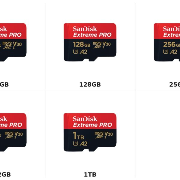 SanDisk Extreme PRO microSDXC - các dung lượng 64GB 128GB 256GB 512GB 1TB